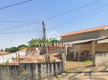 0 · terreno à venda em Jardim Aurélia