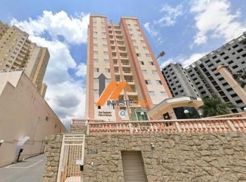Foto 20 · Apartamento, Além Ponte, Sorocaba, SP