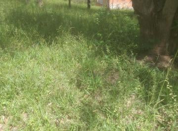 Terreno , Votorantim · Terreno de 950 m² 120 mil Vale do Sol Votorantim