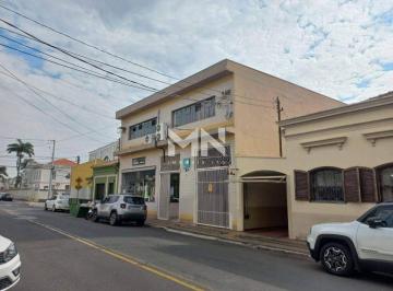 Comercial · 30m² · 2 Vagas · Sala comercial para aluguel, 2 vagas, Vila Nova - Itu/SP