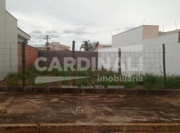 Terreno · 250m² · Terreno com excelente localização, próximo a supermercados e escolas.
