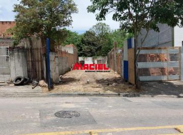 Terreno · 180m² · TERRENO A VENDA EM LOCALIZAÇÃO ESTRATÉGICA, COM ACESSO A DUTRA