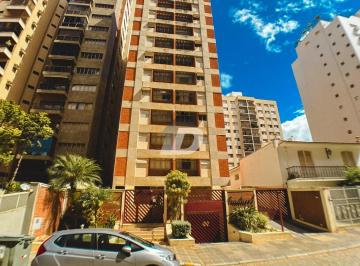 0 · apartamento para aluguel em Cambuí