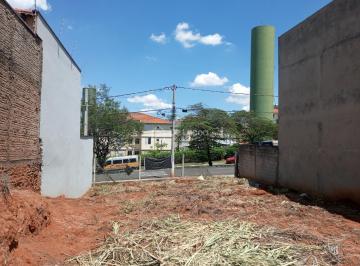 0 · terreno à venda em Parque Jambeiro