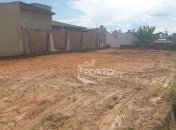 ee11c12a6288e24c78db7267fa925b86980fe3a9 · Terreno residencial à venda no bairro Jardim Abaeté em Piracicaba