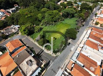 191a12de984844546927cce3b97c8fc191ed3f35 · Terreno à venda, 440 m² por R$ 792.000,00 - Santa Claudina - Vinhedo/SP