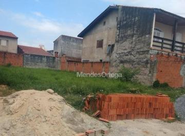 5fda8ed866a967d4c69652d8d744058e663b1444 · Terreno à venda, 299 m² por R$ 350.000,00 - Jardim Abaeté - Sorocaba/SP