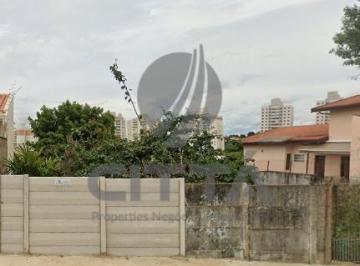 0 · Terreno a venda Jardim Nova Europa, Campinas/SP
