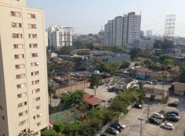f197f6439c52887b2295bfce49578f9840269869 · Apartamento com 2 dormitórios à venda, 50 m² por R$ 360.000,00 - Vila Ivone - São Paulo/SP