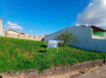 d987ba6f4bad8befd4fd2a8c651278d625a088cb · Terreno à venda, 320 m² por R$ 360.000,00 - Jardim Saira - Sorocaba/SP