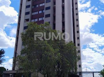 0 · apartamento à venda em Bonfim