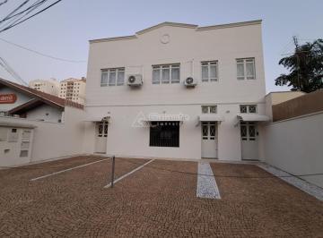 0 · salão para aluguel em Jardim Guanabara