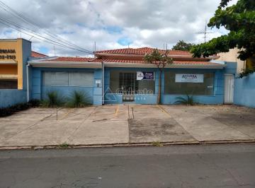 0 · casa para aluguel em Vila Itapura