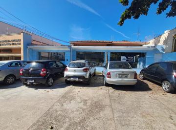 0 · casa para aluguel em Vila Itapura