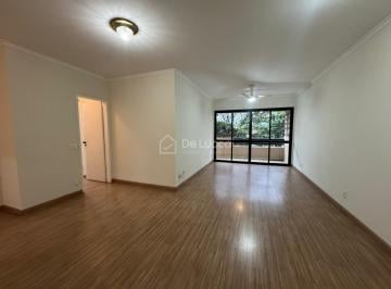 0 · apartamento à venda em Bosque