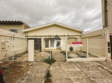 0 · casa para aluguel em Jardim São Rafael