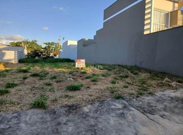 epahqr42otvmowq2mjdmzgfj_md · Terreno à venda - Cittá Bellucci - Cerquilho