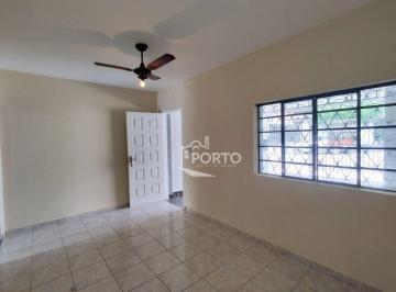 2ed8abdeddf50e79b5e898719b096c31b1ce4a4e · Casa 2 quartos à venda no bairro Jardim Brasília em Piracicaba