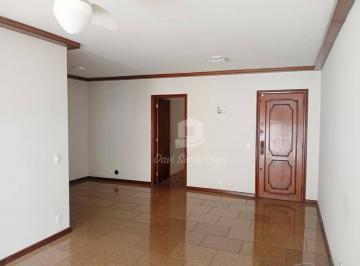 10bc0948f9fb0c9436a1d4451af4d5cda633a640 · Apartamento a venda Miguel de Frias