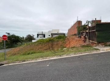 fa54ea05c3f8a0346b86a2d83cf01f0cc5e05bbd · Terreno à venda, 250 m² por R$ 280.000 - Sunlake Spa Residencial - Sorocaba/SP