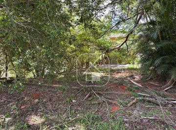 e1a3473c0b52c0e9549322d66b835bc76806a915 · Terreno no Condomínio Alpes de Guararema – Guararema | 1.088 m² em condomínio de alto padrão