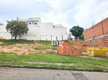 71fd9f1db62e983bc37522fdf269050ad457473b · Terreno à venda, 375 m² - Condomínio Ibiti Reserva - Sorocaba/SP