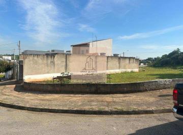 2130069a4e41c707aace1c96e46018.jpeg · Terreno Plano no Jardim Harmonia - Sorocaba Pronto para Construir | Excelente Topografia | Localizaç
