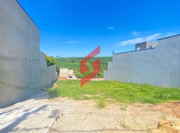 Terreno · 296m² · Lote / Terreno em Jardim Wanel Ville - Sorocaba