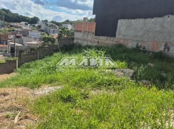 0 · terreno à venda em Residencial Vivenda das Pitangueiras