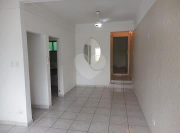 Sem Categoria · Imoveis - na Água Fria