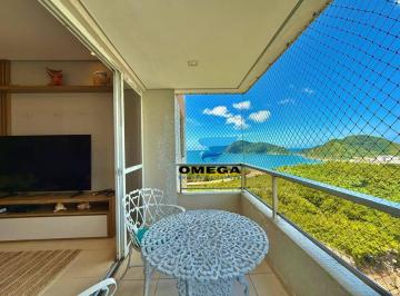 5500588154ae0beeeac556be20b487341d6f52f3 · Cobertura à venda na Astúrias no Guarujá | Omega Imóveis