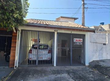 c7000455c43eaa4d9d275d2ceb1ebe062fa3869c · Casa com 1 dormitório para alugar, 100 m² por R$ 1.560,00/mês - Jardim Morada do Sol - Indaiatuba/SP