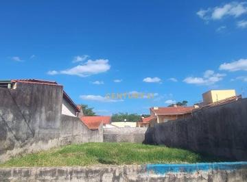 b7e882ef6bea90c426ad9d8b5108b32da68aa323 · Terreno à venda, 150 m² por R$ 190.000,00 - Jardim Morumbi - Sorocaba/SP