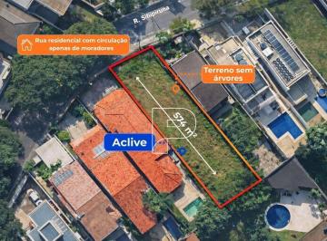 78519079b71f75367962a13b2e0d3d4e43450df9 · Terreno à venda, 574 m² por R$ 650.000,00 - Parque dos Príncipes - São Paulo/SP