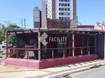 0 · terreno para aluguel em Cambuí