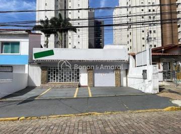 Casa · 138m² · 4 Quartos · 4 Vagas · Imóvel com 4 Quartos para alugar, 189m² - Vila Itapura