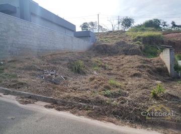 Terreno · 250m² · Terreno em Centro, Itatiba/SP de 0m² à venda por R$ 185.000,00