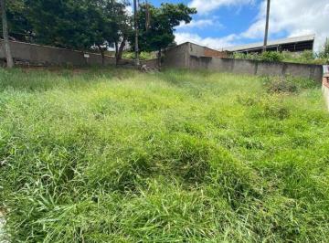 2e9779740fbddc9e23275ffcfa4157bbff9613d9 · Terreno Residencial à venda, Vila Nossa Senhora de Fátima, Poços de Caldas - TE0051.