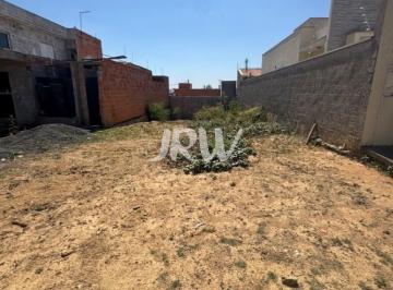 Foto 16 · TERRENO A VENDA NO BAIRRO PARQUE RESIDENCIAL DOS SABIAS CIDADE DE INDAIATUBA  Área do terreno 150 m²