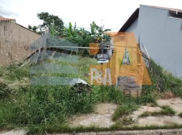 Foto 02 · Terreno, Jardim Europa, Jaguariúna, SP