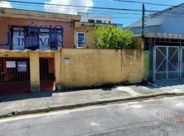 Terreno · 217m² · Terreno à venda, 250 m² por R$ 500.000,00 - Jardim Santo Antônio - Santo André/SP