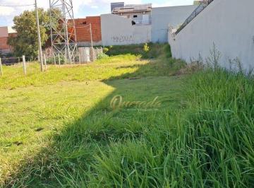 fba740bef51720f6199dd76daff3f43596eacded · Terreno residencial á venda, 582 m², plano, Jardim Regina , Indaiatuba.