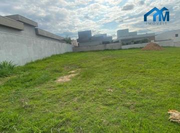 c9868e1214891d13abe0a2c063d9c34e439a1ec0 · Terreno à venda, 464 m² por R$ 510.000,00 - Condominio Portal dos Bandeirantes - Salto/SP