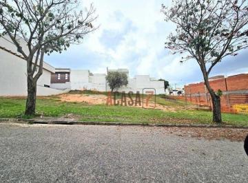 d3d9a3e395c67ef8ba801af98b2f3518ffe2ca43 · Terreno à venda, 250 m² - Parque Ibiti Reserva - Sorocaba/SP