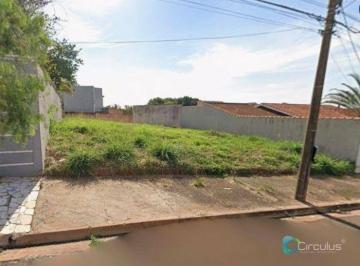e15eb1c8b9092489c0c0a11507e9784b0165215d · Terreno à venda, 515 m² por R$ 479.000,00 - City Ribeirão - Ribeirão Preto/SP