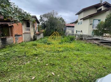 Imagem do Imóvel · Oportunidade de terreno dentro do condomínio Park Imperial com 360 m²