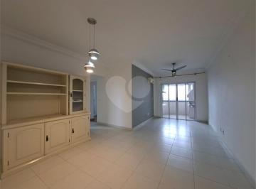 Apartamento · 113m² · 2 Quartos · Apartamento com 2 quartos à venda em Ponta da praia - SP