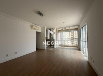 0 · apartamento para aluguel em Cambuí