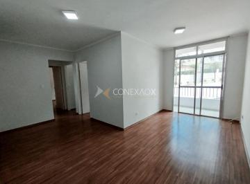 0 · apartamento para aluguel em Jardim Antonio Von Zuben