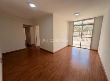 0 · apartamento á venda e para aluguel em Jardim Antonio Von Zuben